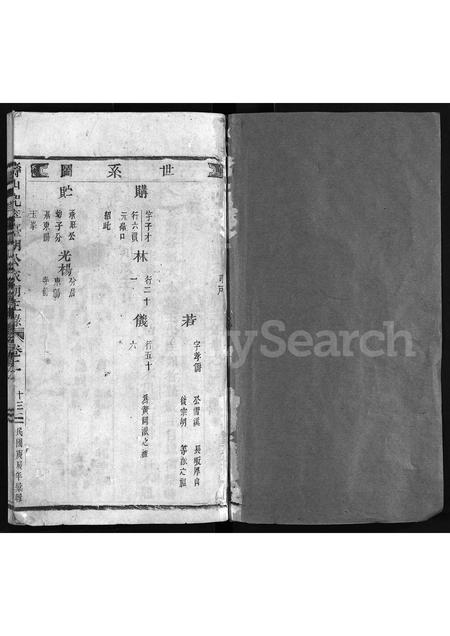 4208.寿山兜率台胡公家庙主录 [2卷](别名：Shou Shan Dou Shuai Tai Hu Gong Jia Miao Zhu Lu、寿山兜率台胡公家庙主录).pdf电子版插图1