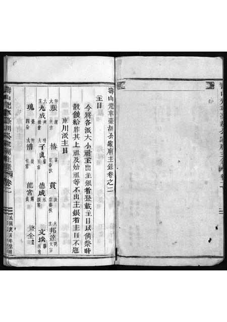 4208.寿山兜率台胡公家庙主录 [2卷](别名：Shou Shan Dou Shuai Tai Hu Gong Jia Miao Zhu Lu、寿山兜率台胡公家庙主录).pdf电子版插图2