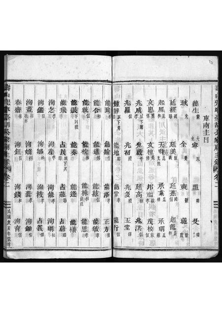 4208.寿山兜率台胡公家庙主录 [2卷](别名：Shou Shan Dou Shuai Tai Hu Gong Jia Miao Zhu Lu、寿山兜率台胡公家庙主录).pdf电子版插图3