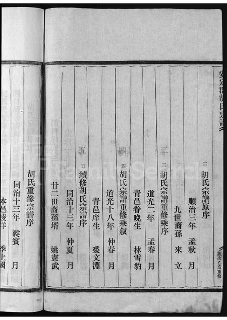 4221.安定郡胡氏宗谱 [不分卷](别名：师科垟安定郡胡氏宗谱、胡氏宗谱、An Ding Jun Hu Shi Zong Pu).pdf电子版插图5