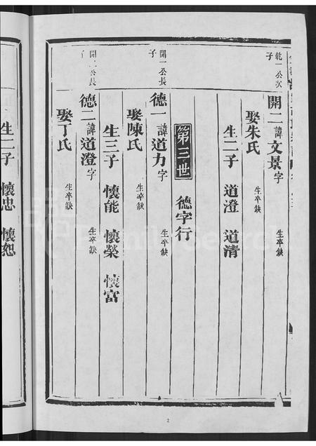 4224.金华胡家胡氏宗谱 [3卷].pdf电子版插图3