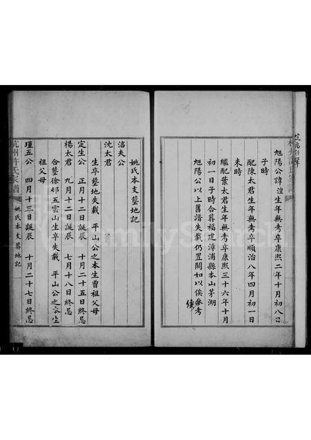 4232.杭州许氏家谱.pdf电子版插图5