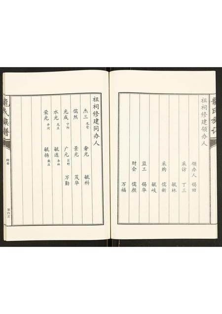山东龙氏-龙氏族谱.pdf电子版插图4