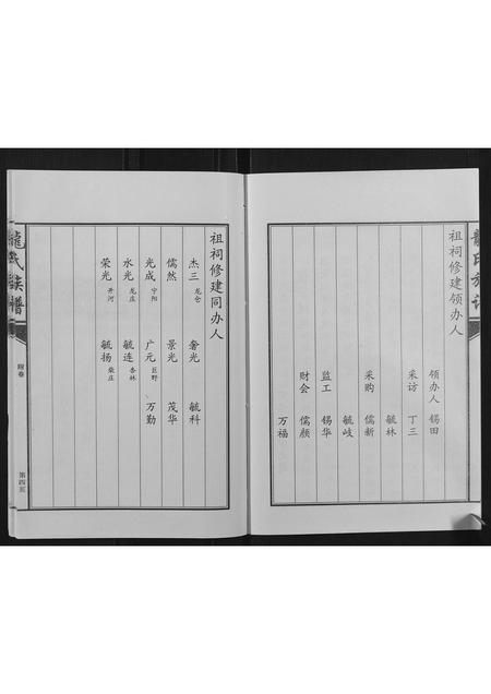 山东龙氏-龙氏族谱[5卷].pdf电子版插图4