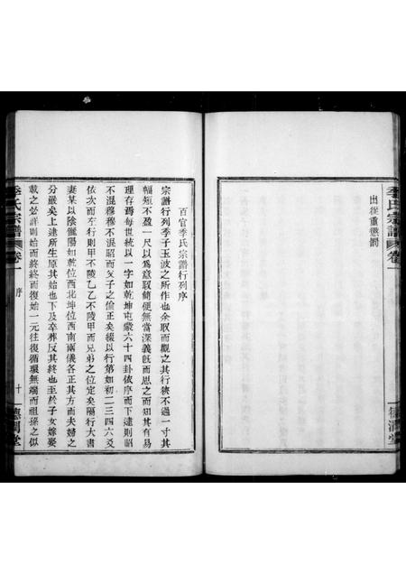 4254.百官季氏宗谱 [6卷](别名：季氏宗谱).pdf电子版插图