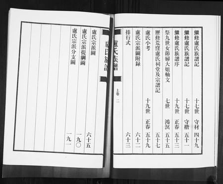 山东卢氏-即墨卢氏族谱[2卷].pdf电子版插图3