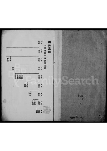 4266.硖石蒋氏支谱.pdf电子版插图