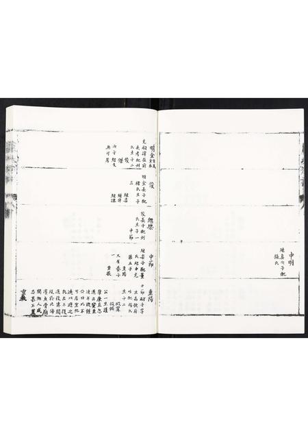 山东卢氏-卢氏族谱.pdf电子版插图3