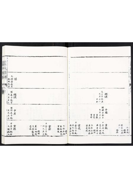 山东卢氏-卢氏族谱.pdf电子版插图5