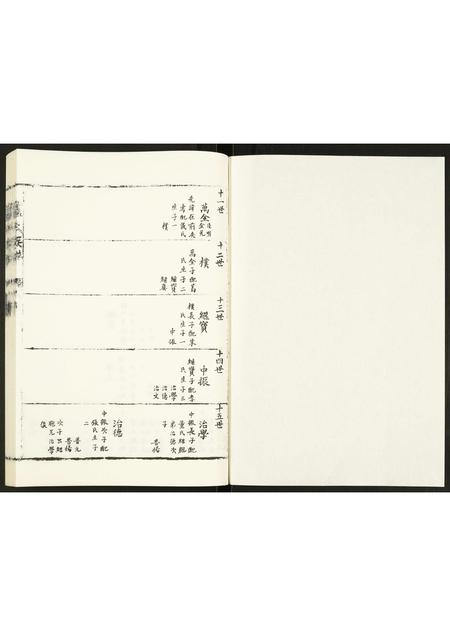 山东卢氏-卢氏族谱.pdf电子版插图1 山东卢氏-卢氏族谱.pdf电子版插图1