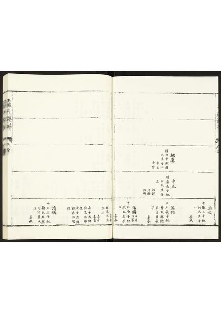 山东卢氏-卢氏族谱.pdf电子版插图2 山东卢氏-卢氏族谱.pdf电子版插图2