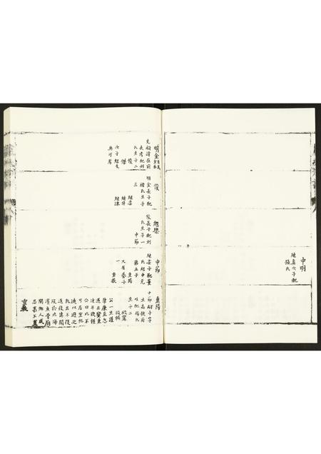山东卢氏-卢氏族谱.pdf电子版插图3 山东卢氏-卢氏族谱.pdf电子版插图3