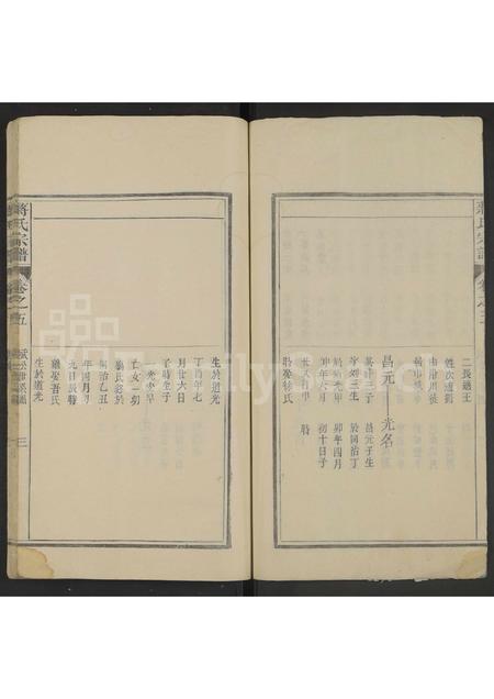 4279.蒋氏宗谱[5卷].pdf电子版插图2