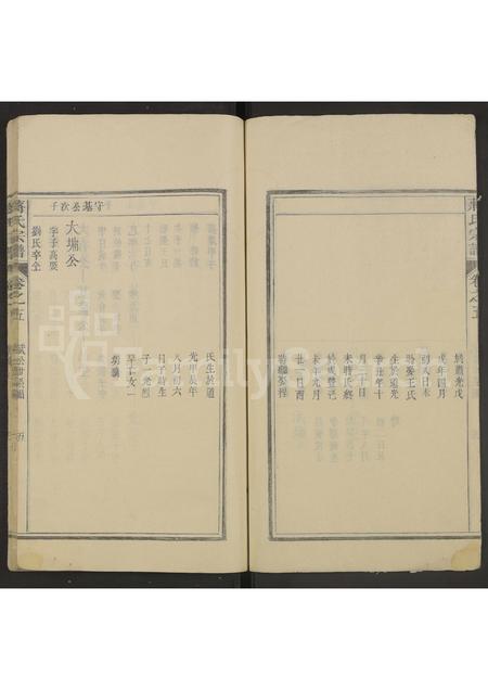 4279.蒋氏宗谱[5卷].pdf电子版插图4