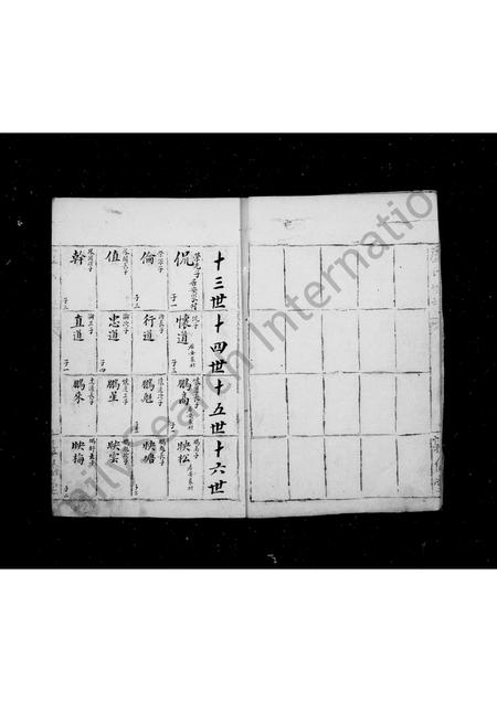 山西卢氏-卢氏家谱.pdf电子版插图2 山西卢氏-卢氏家谱.pdf电子版插图2