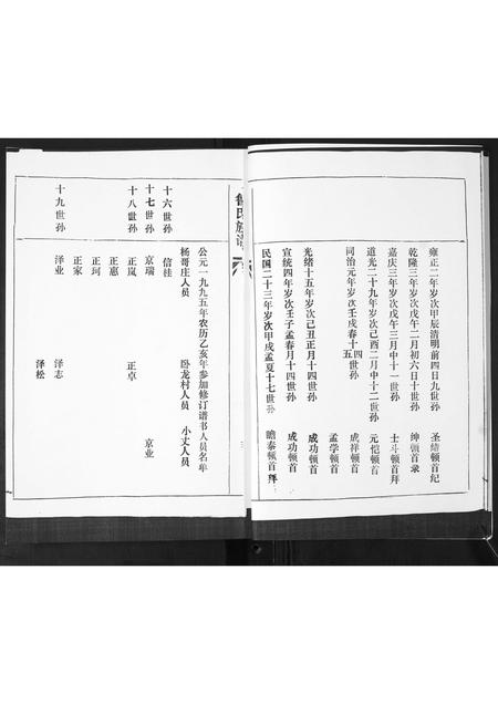 山东鲁氏-鲁氏族谱.pdf电子版插图4 山东鲁氏-鲁氏族谱.pdf电子版插图4