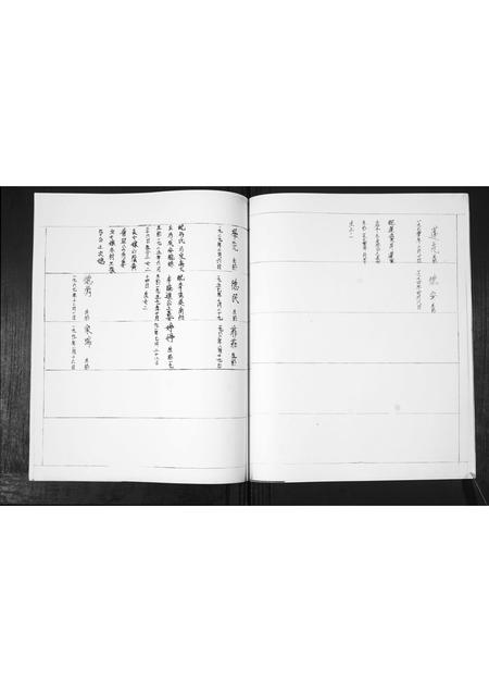 山东鲁氏-黄官屯鲁氏六支.pdf电子版插图5 山东鲁氏-黄官屯鲁氏六支.pdf电子版插图5