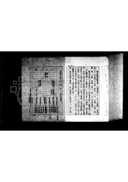 山东鲁氏-鲁氏家谱.pdf电子版插图2 山东鲁氏-鲁氏家谱.pdf电子版插图2
