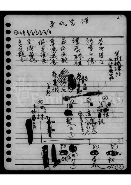 4337.刘氏家谱.pdf电子版插图5