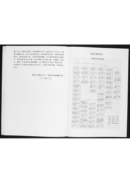 广西陆氏-陆氏族谱.pdf电子版插图5 广西陆氏-陆氏族谱.pdf电子版插图5