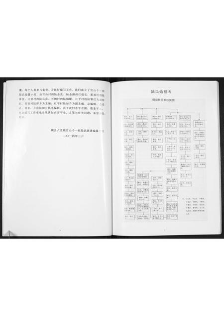 广西陆氏-陆氏族谱.pdf电子版插图5 广西陆氏-陆氏族谱.pdf电子版插图5
