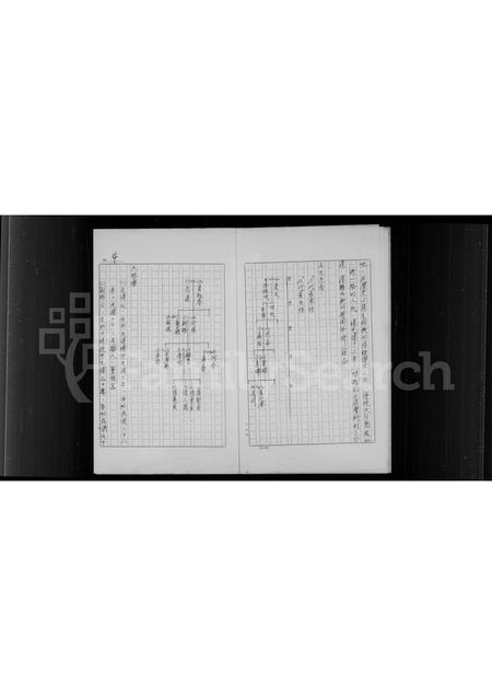 4365.陆氏族谱.pdf电子版插图5