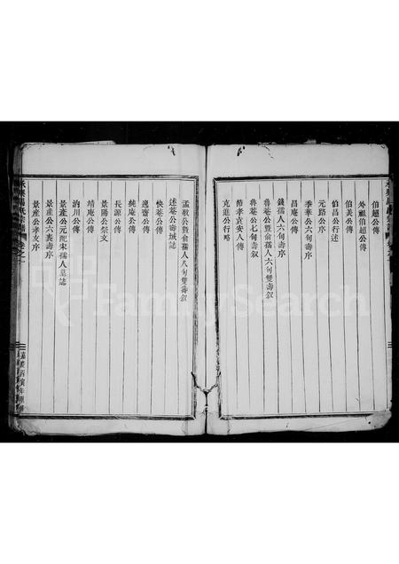 4388.承兴马氏宗谱 [4卷].pdf电子版插图5