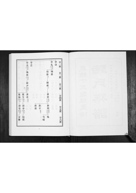 山东路氏-路氏族谱.pdf电子版插图2 山东路氏-路氏族谱.pdf电子版插图2