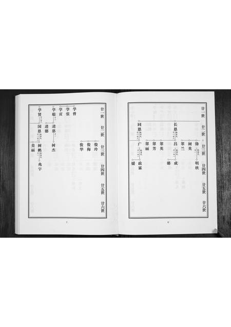 山东路氏-路氏族谱.pdf电子版插图5 山东路氏-路氏族谱.pdf电子版插图5