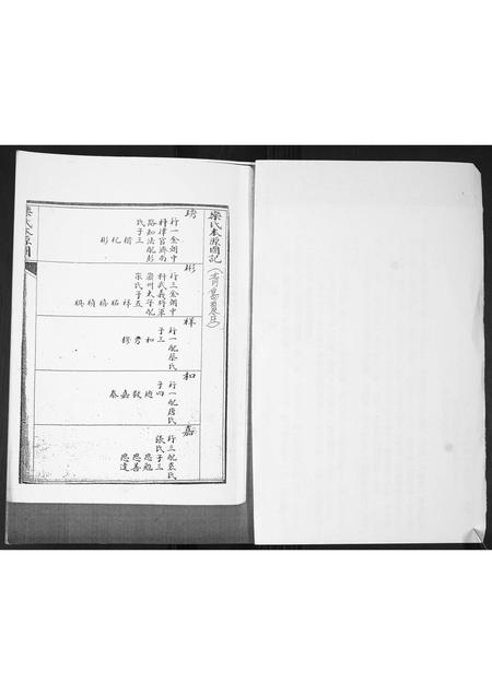 山东栾氏-栾氏族谱.pdf电子版插图1 山东栾氏-栾氏族谱.pdf电子版插图1