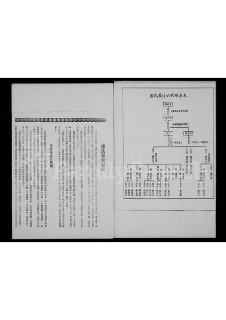 4417.潘氏家世.pdf电子版插图3