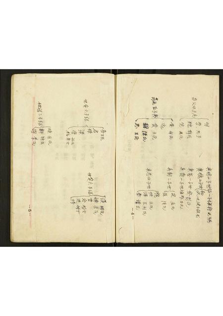 四川罗氏-[罗氏]玉章堂家谱.pdf电子版插图4