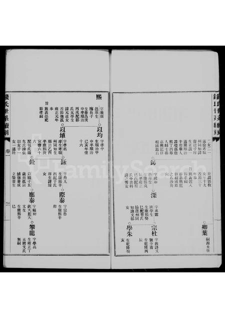 4428.钱氏世系续刻 [3卷].pdf电子版插图4