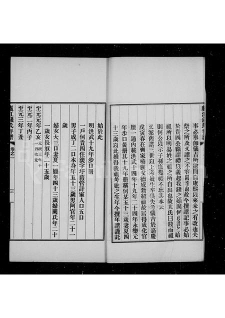 4434.卢江钱氏年谱 ： [5卷].pdf电子版插图4