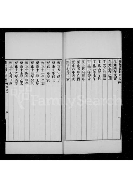 4434.卢江钱氏年谱 ： [5卷].pdf电子版插图5