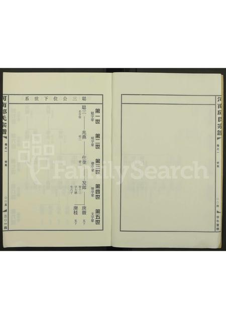 4441.河南邱氏宗谱 [1卷].pdf电子版插图2