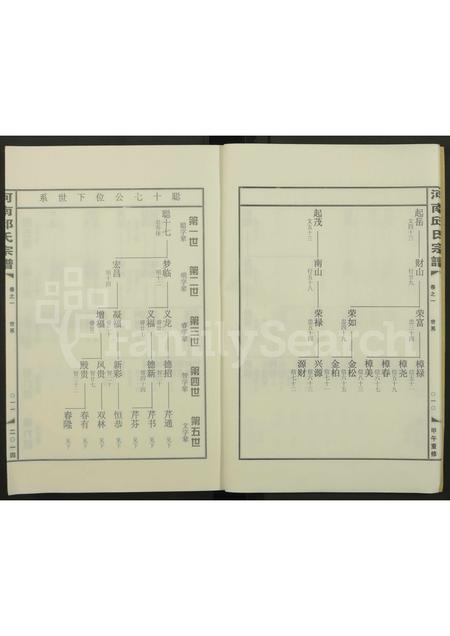 4441.河南邱氏宗谱 [1卷].pdf电子版插图5