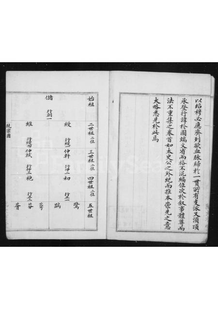 4445.偁山阮氏家乘.pdf电子版插图2