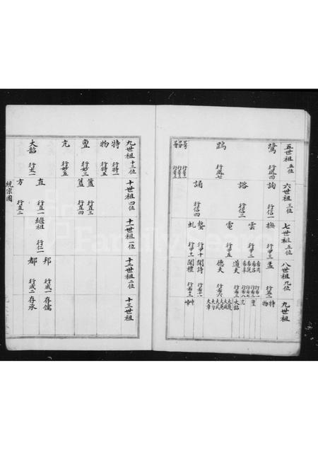 4445.偁山阮氏家乘.pdf电子版插图3