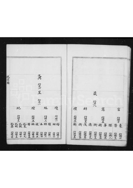 4445.偁山阮氏家乘.pdf电子版插图5