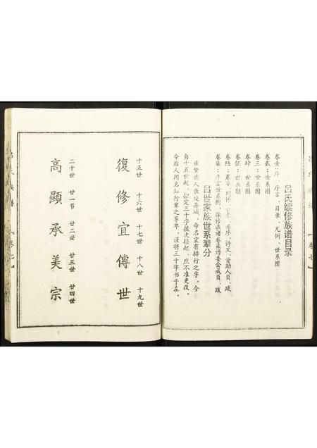山东吕氏-吕氏族谱.pdf电子版插图3 山东吕氏-吕氏族谱.pdf电子版插图3