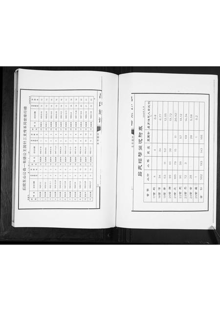 山东吕氏-吕氏族谱.pdf电子版插图3 山东吕氏-吕氏族谱.pdf电子版插图3