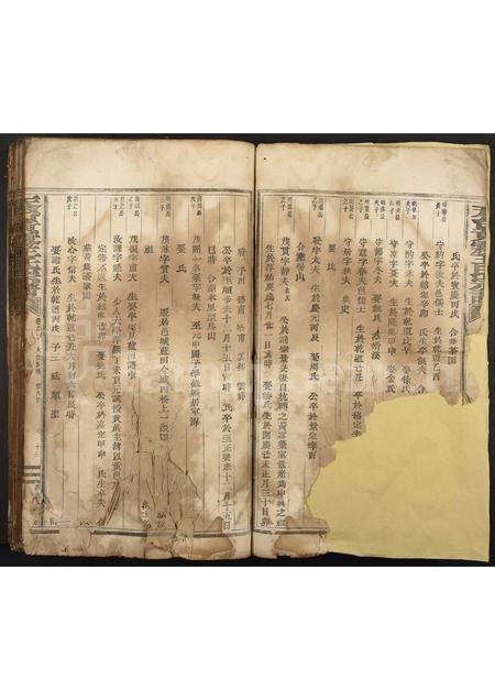 4526.天台黄雾王氏宗谱 [残卷].pdf电子版插图1