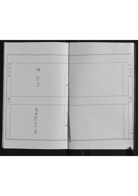 山东麻氏-麻氏族谱 [3卷].pdf电子版插图2