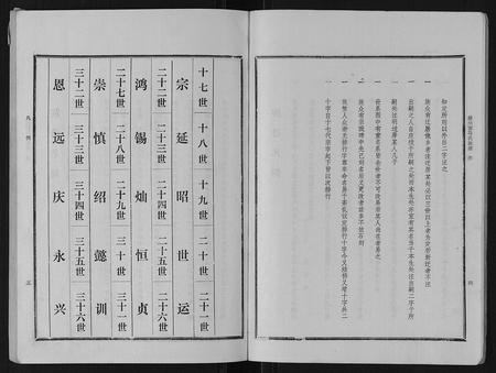山东马氏-古滕马氏续修族谱.pdf电子版插图5