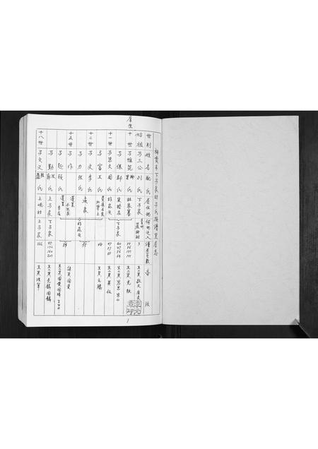 山东马氏-马氏族谱.pdf电子版插图1 山东马氏-马氏族谱.pdf电子版插图1