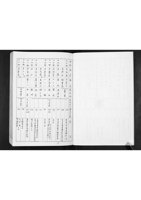 山东马氏-马氏族谱.pdf电子版插图3 山东马氏-马氏族谱.pdf电子版插图3