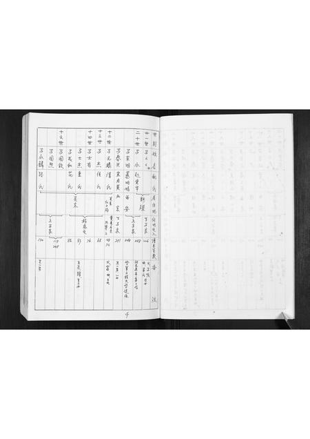 山东马氏-马氏族谱.pdf电子版插图4 山东马氏-马氏族谱.pdf电子版插图4