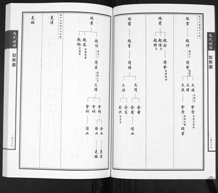山东马氏-马氏族谱[4卷].pdf电子版插图2
