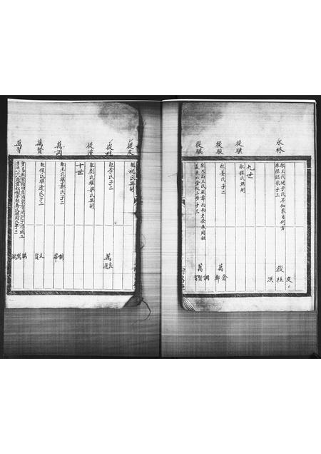 山东马氏-马氏族谱[不分卷].pdf电子版插图4